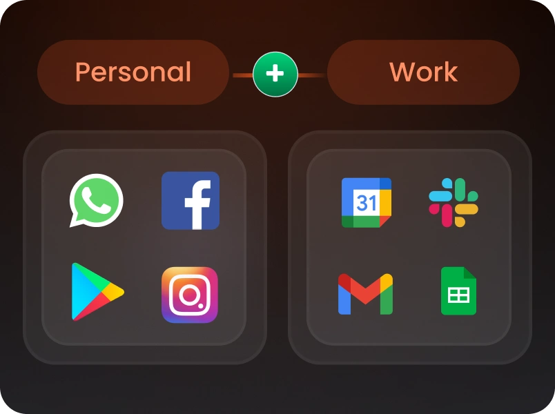 BYOD Device Management Mode