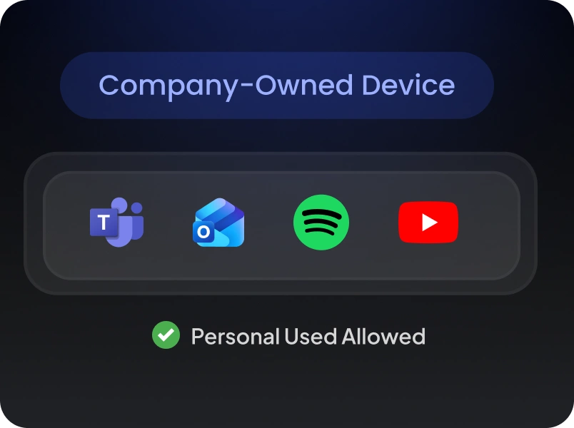 COPE Device Management Mode