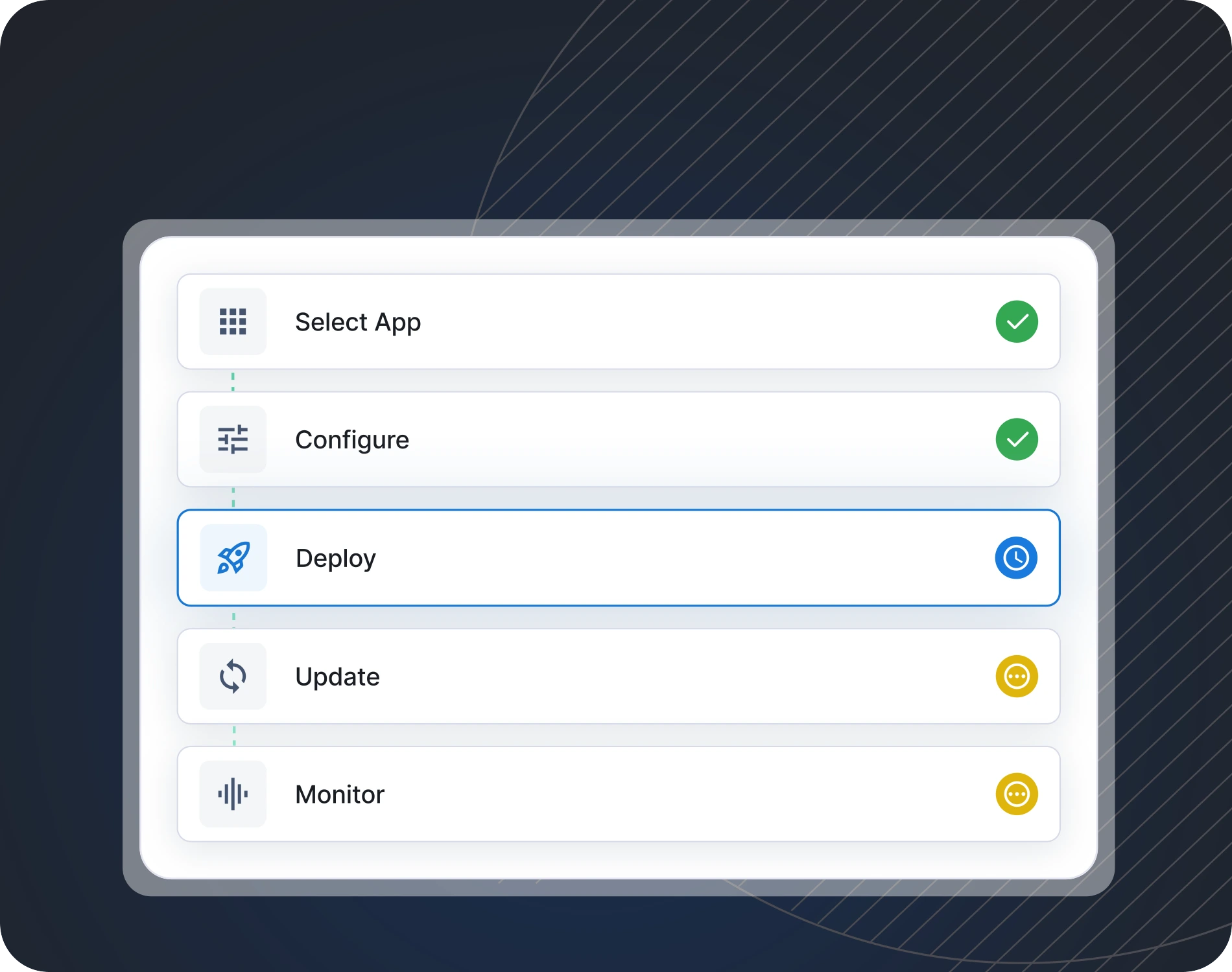 Manage Business Apps With an Android Kiosk Mode App