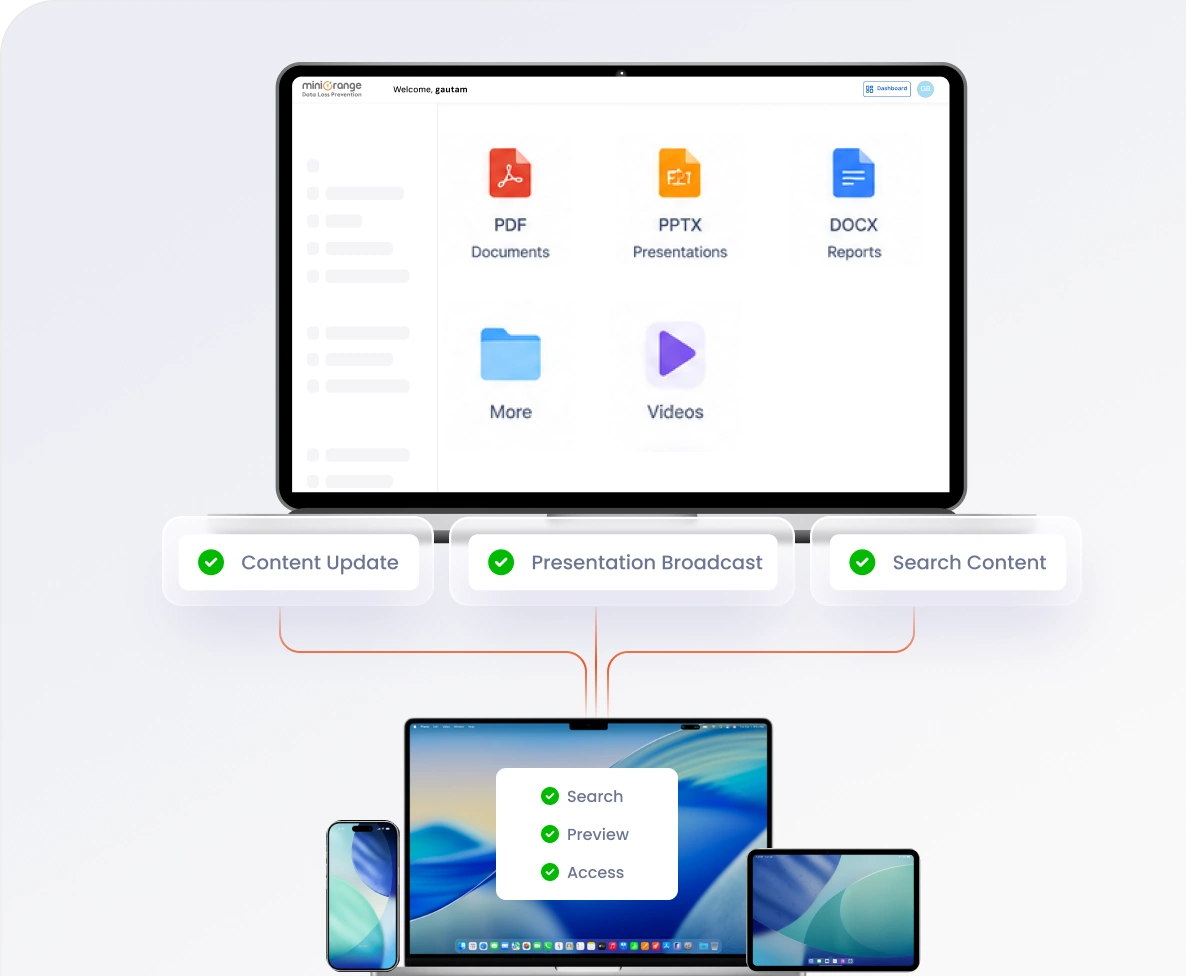 Mobile content management solution dashboard
