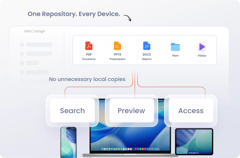 Save enterprise storage with mobile content management system