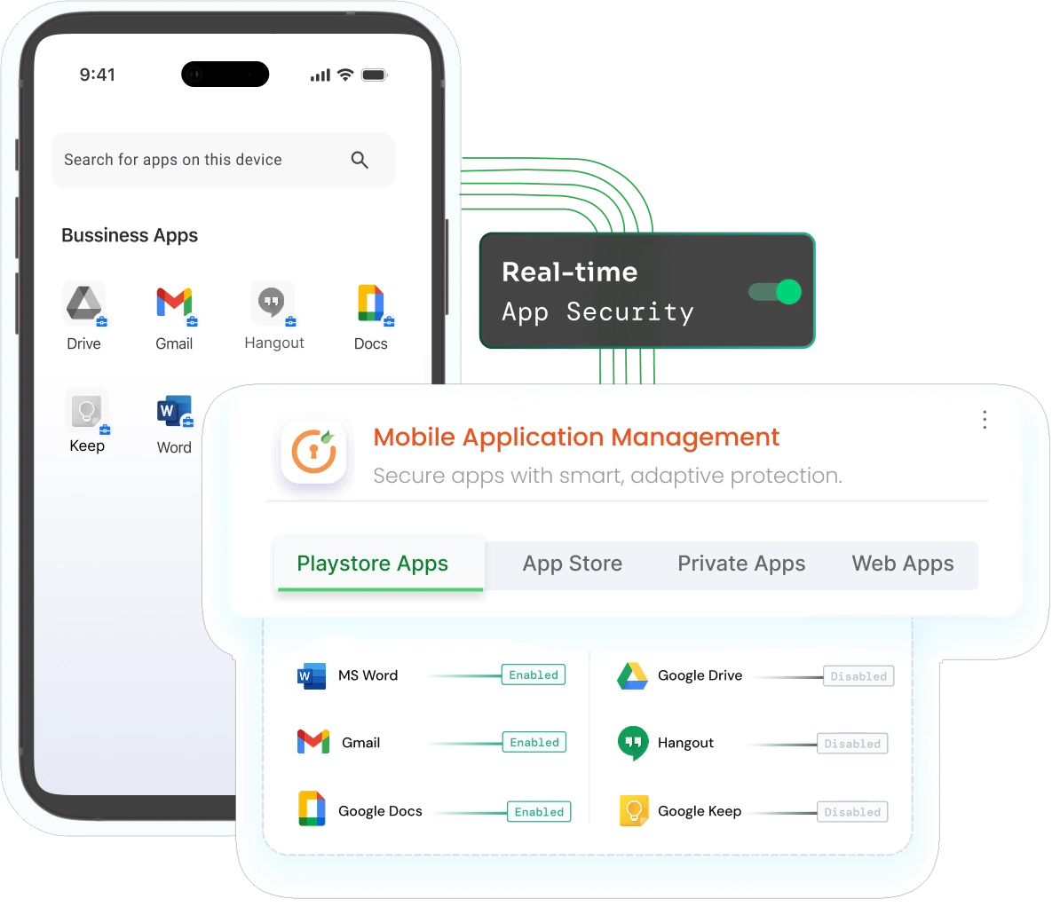 Mobile Application Management software - Secure app deployment and management across devices