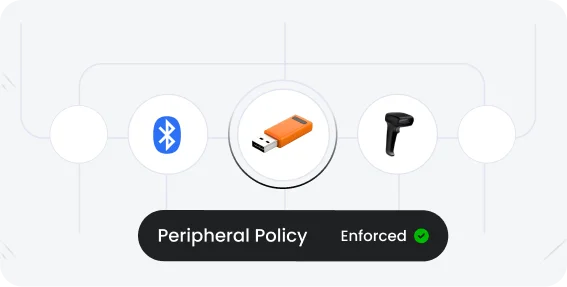 Peripheral control for Windows kiosk