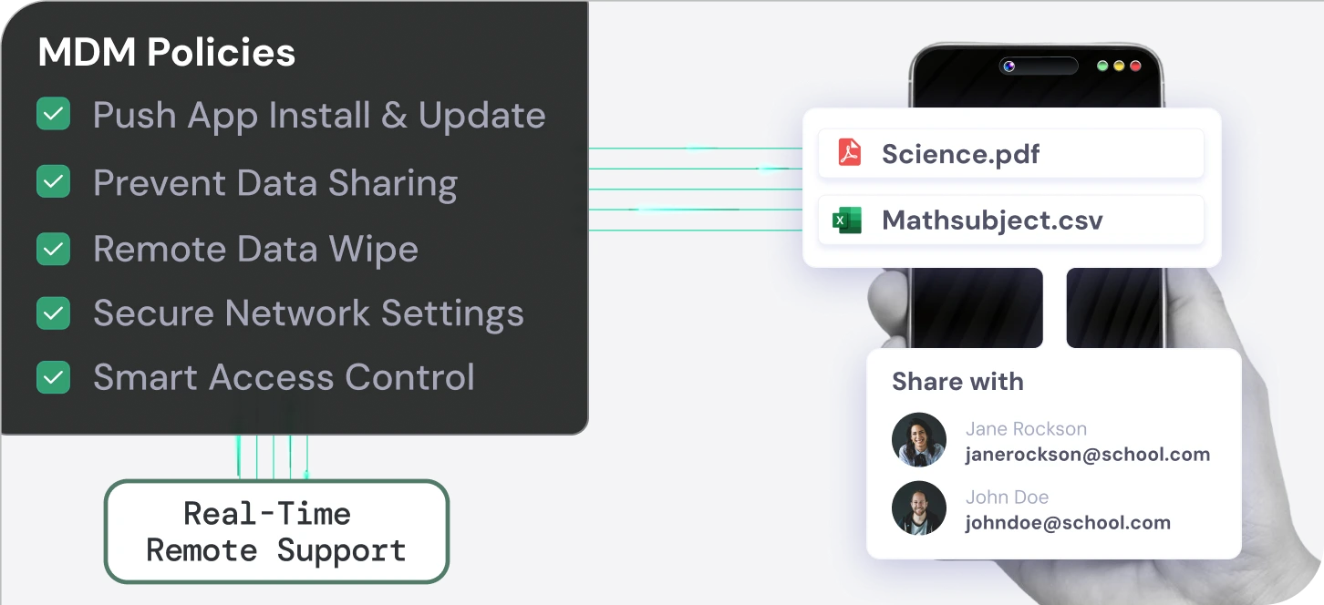 Remote learning solution - Deploy lessons and monitor student devices