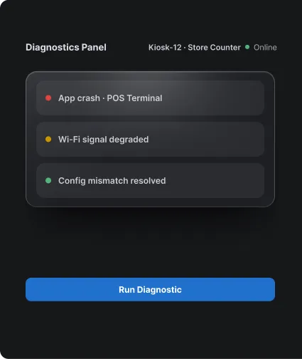 Remote Kiosk Troubleshooting