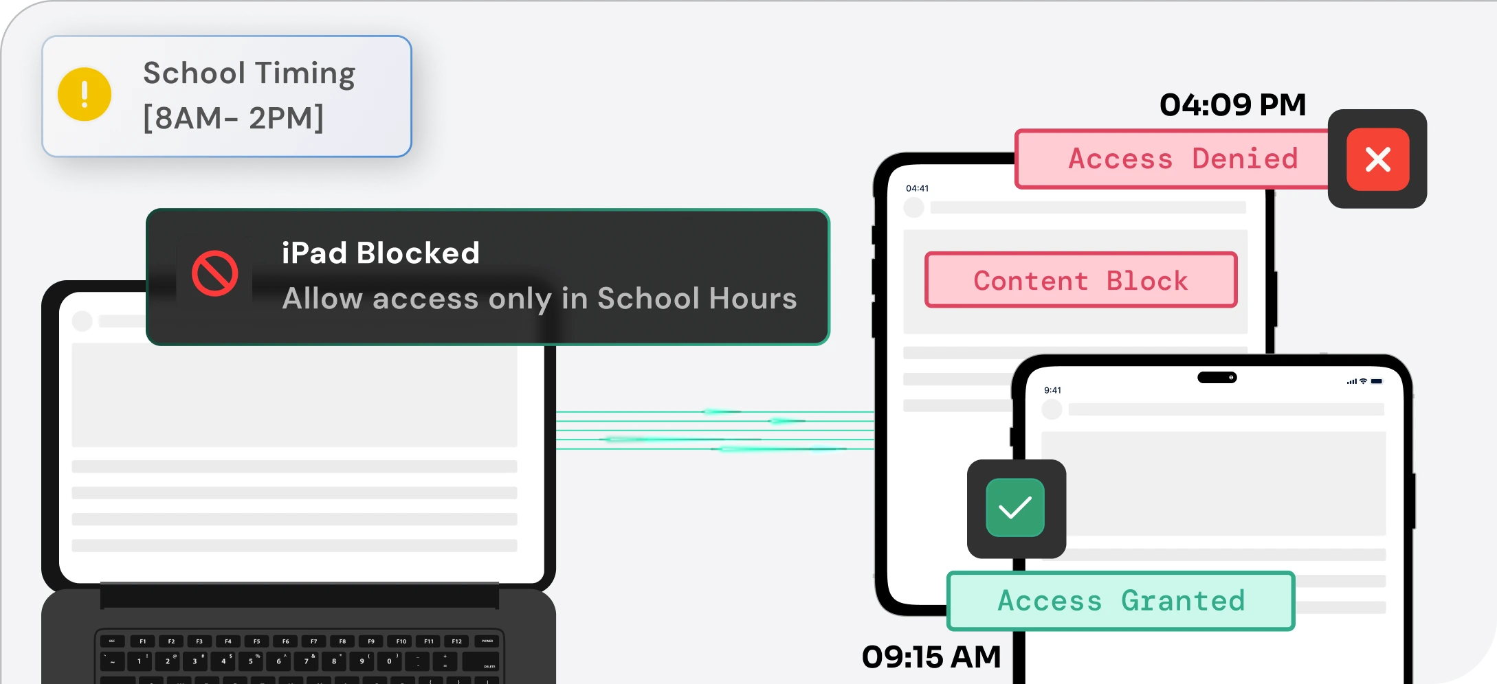Student iPad management - Restrict apps and enforce learning policies