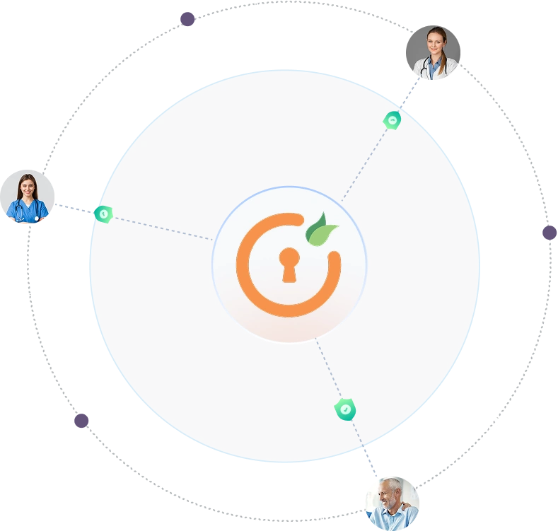 mdm healthcare solutions