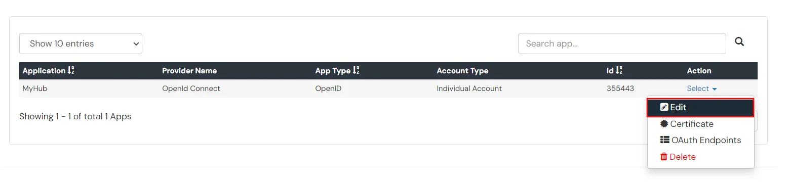 Single Sign-On (sso)for MyHub edit application