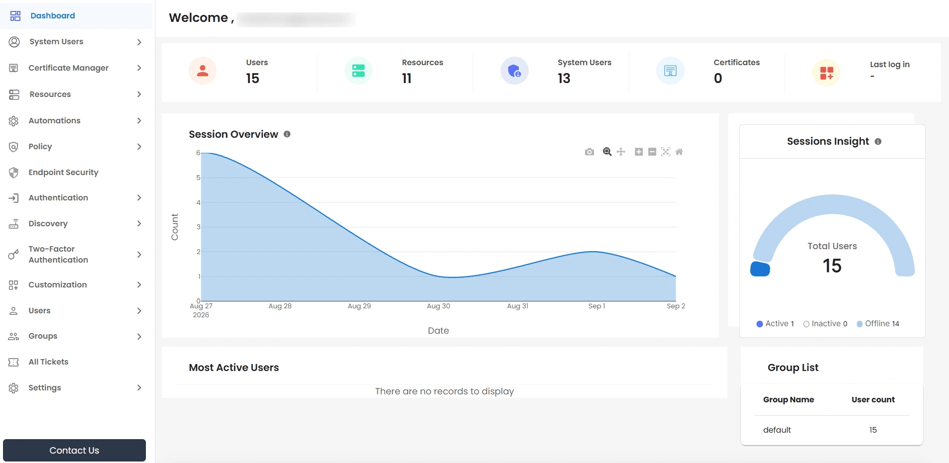 PAM Admin Handbook: Admin Dashboard