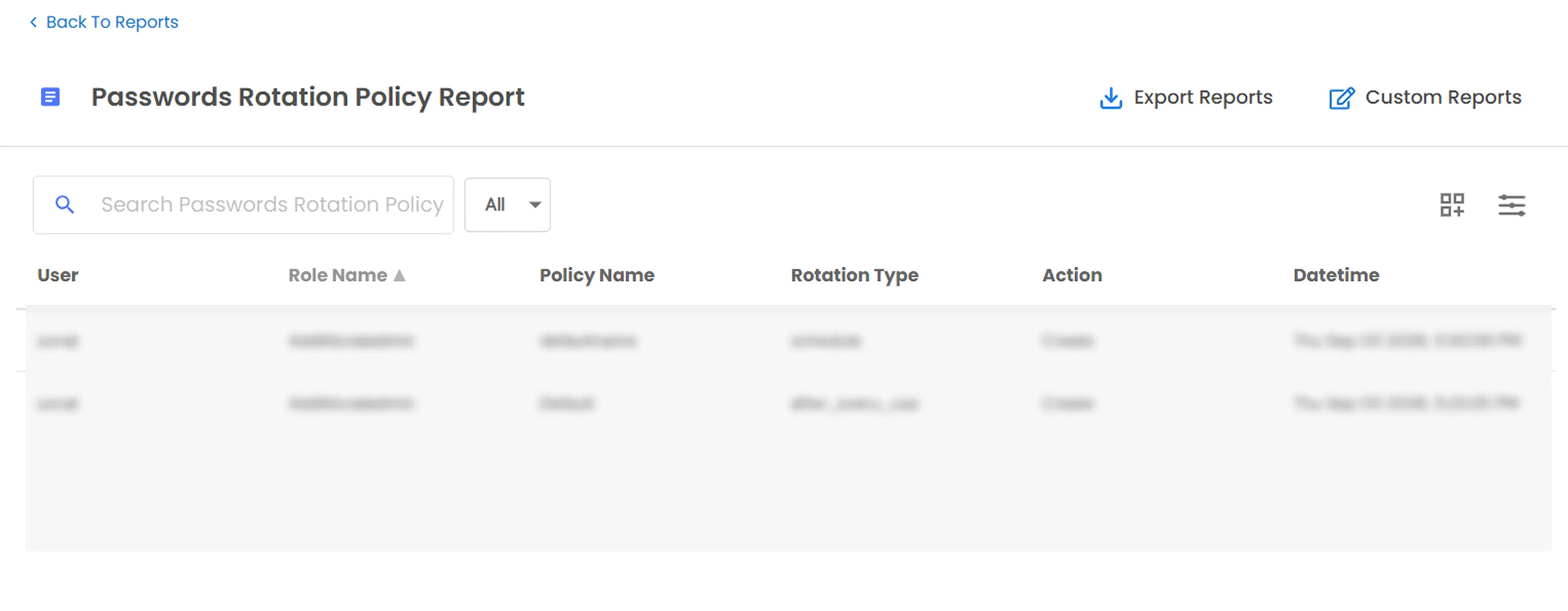Password Rotation Policy: Details Passwords Rotation Policy Report