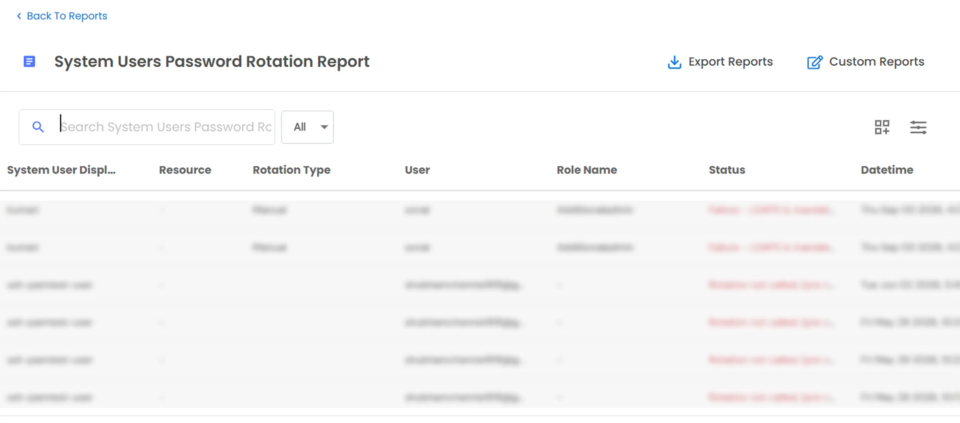 Password Rotation Policy: Details System Users Password Rotation Report