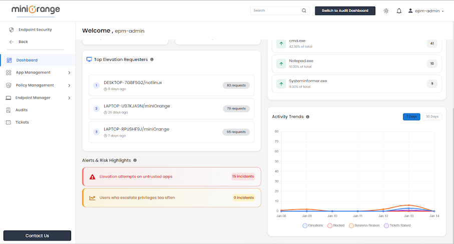  PAM Endpoint Security 