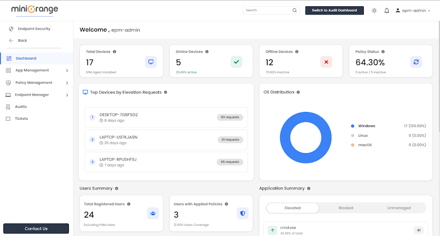  PAM Endpoint Security 