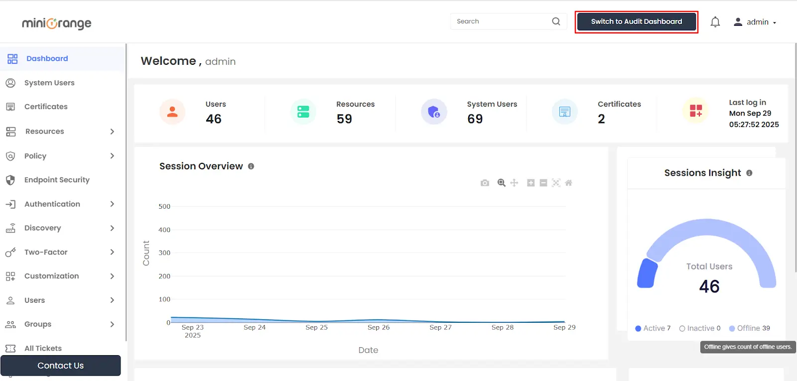 Privileged Access Management Admin Handbook: Navigate to Audit