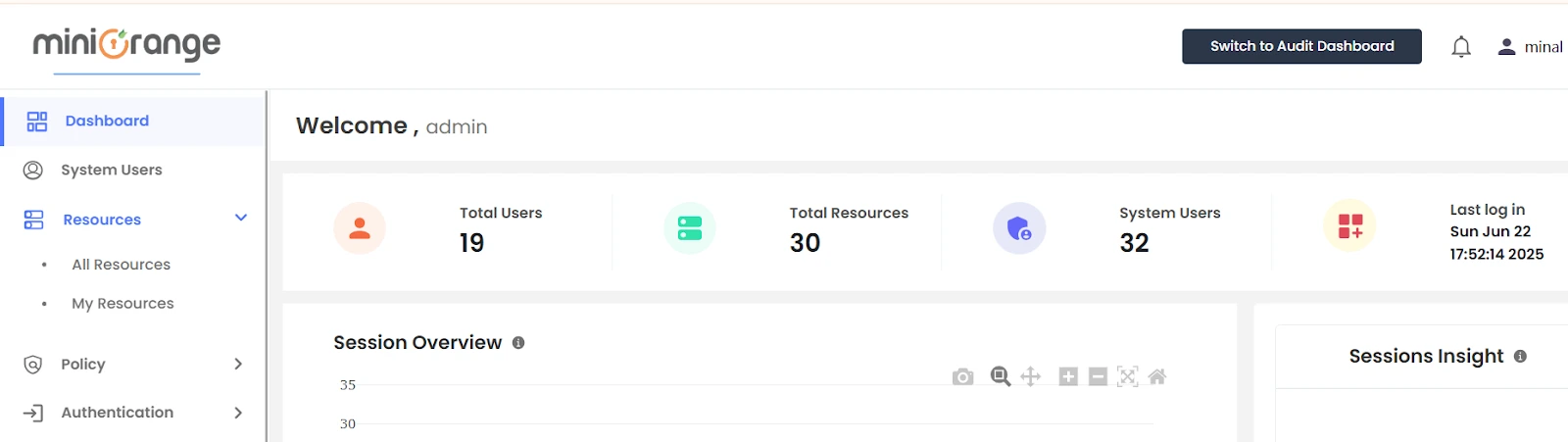 Navigating to the Resources section in miniOrange PAM