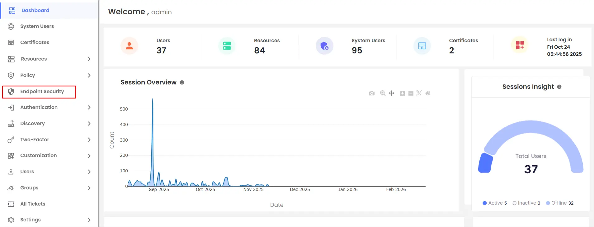  PAM Endpoint Security 