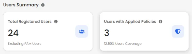 Endpoint Dashboard Highlights