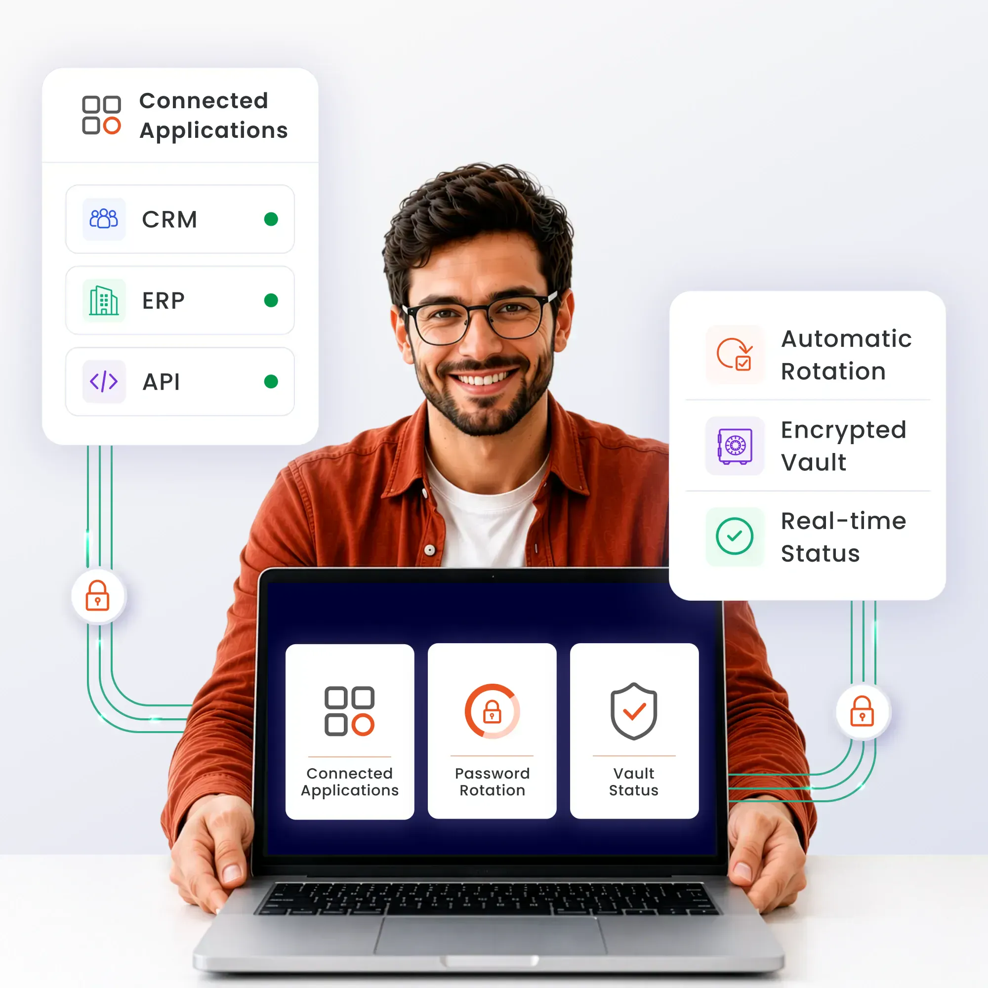 Application-to-Application Password Management