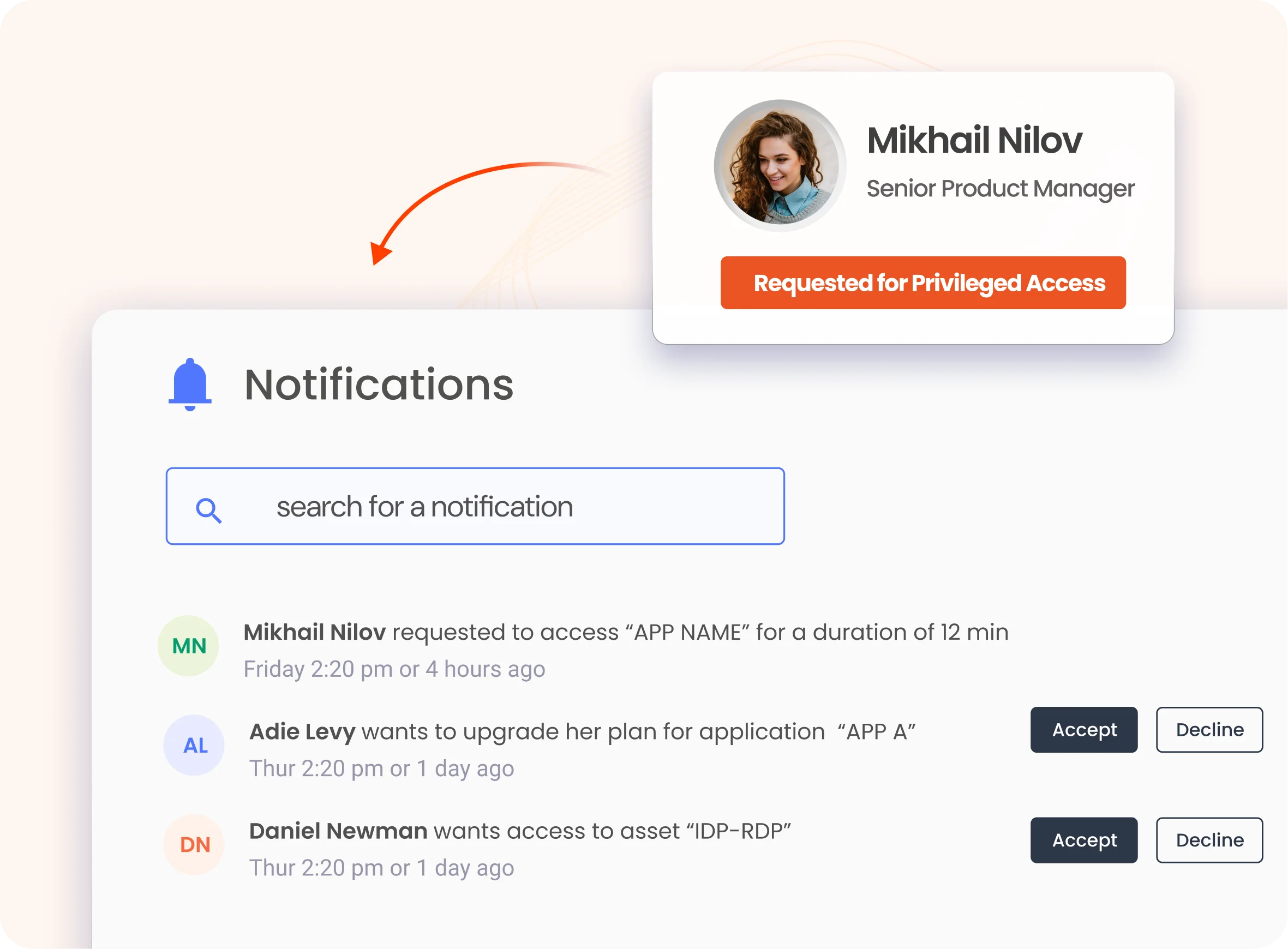 Automated Notifications