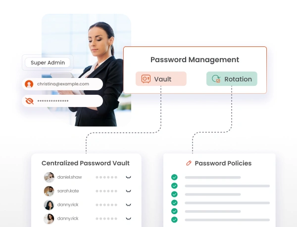Banking Credential Protection