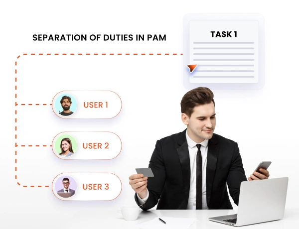 Banking Operations Segregation