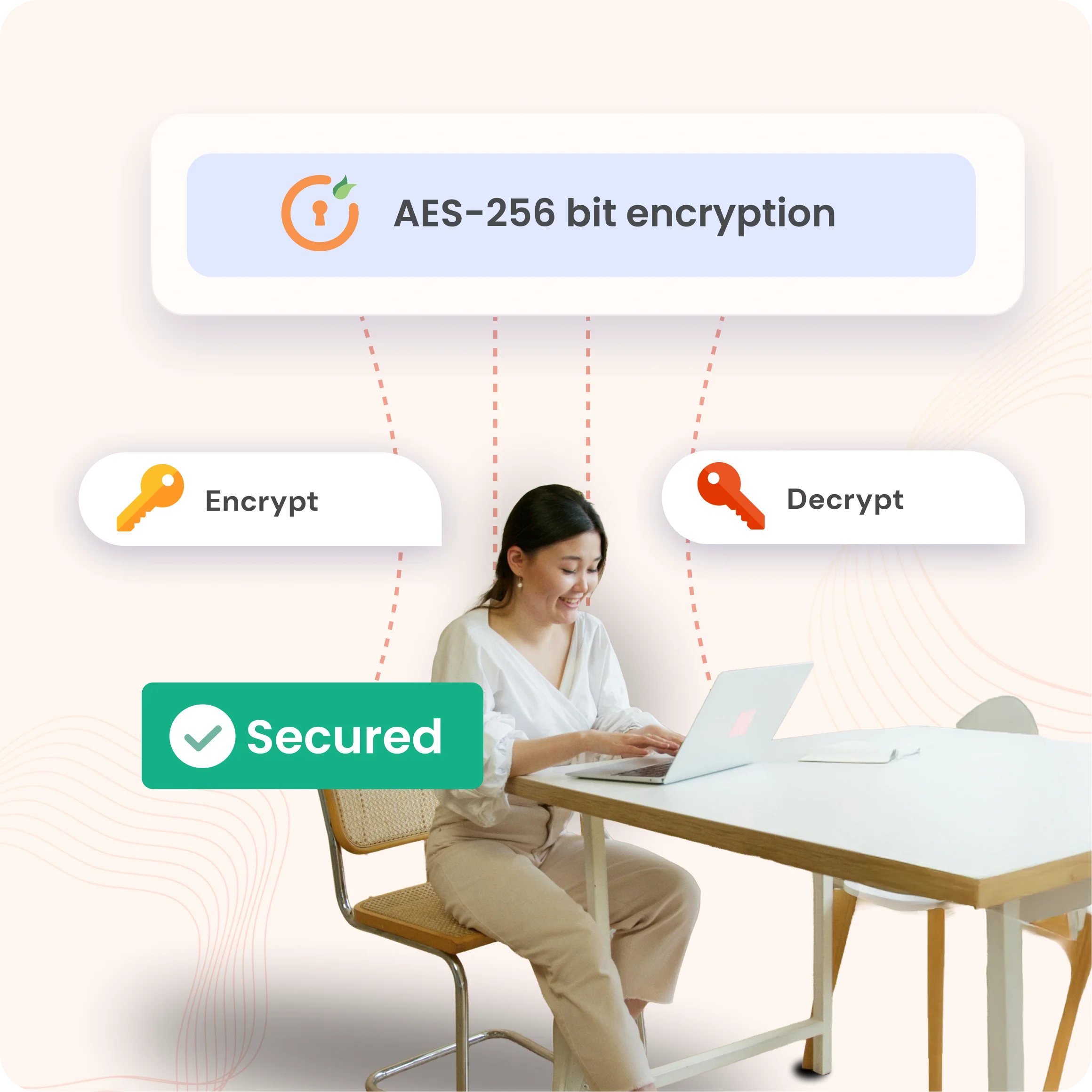 Cryptographic Key Management in PAM