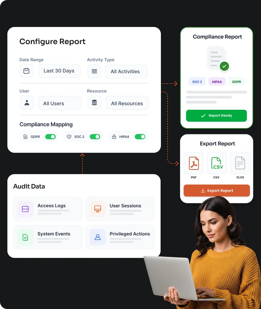 Customizable Audit Reports