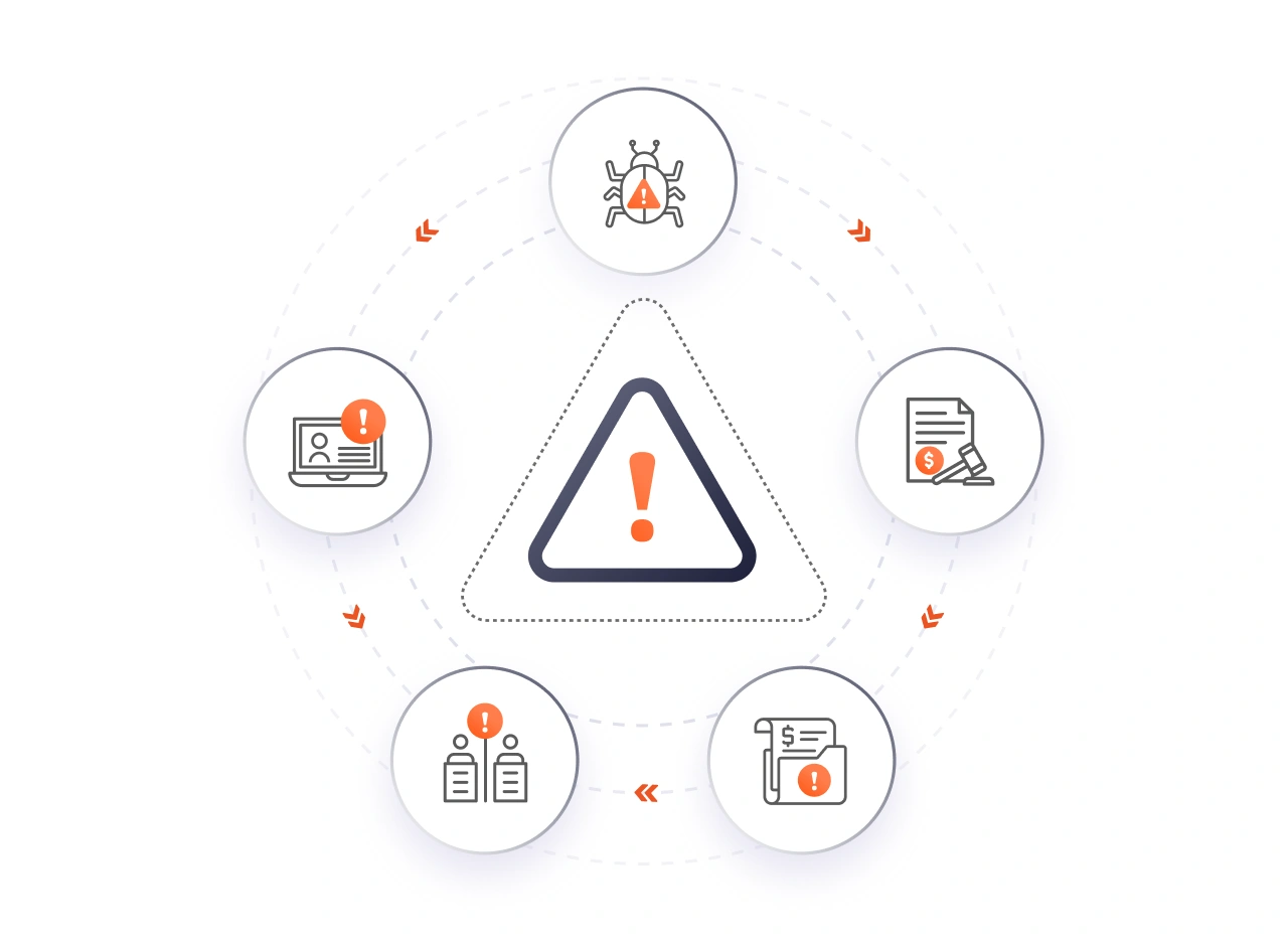 Potential Security Challenges in the Manufacturing Sector
