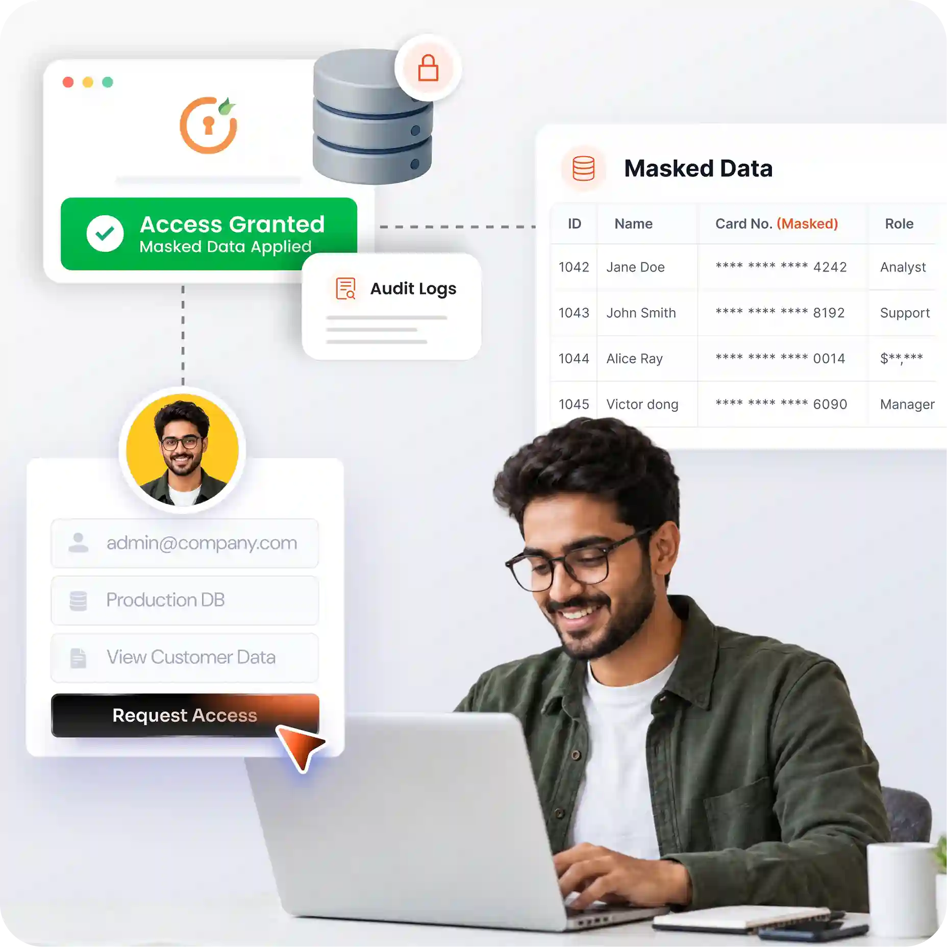 Database masking in miniOrange PAM