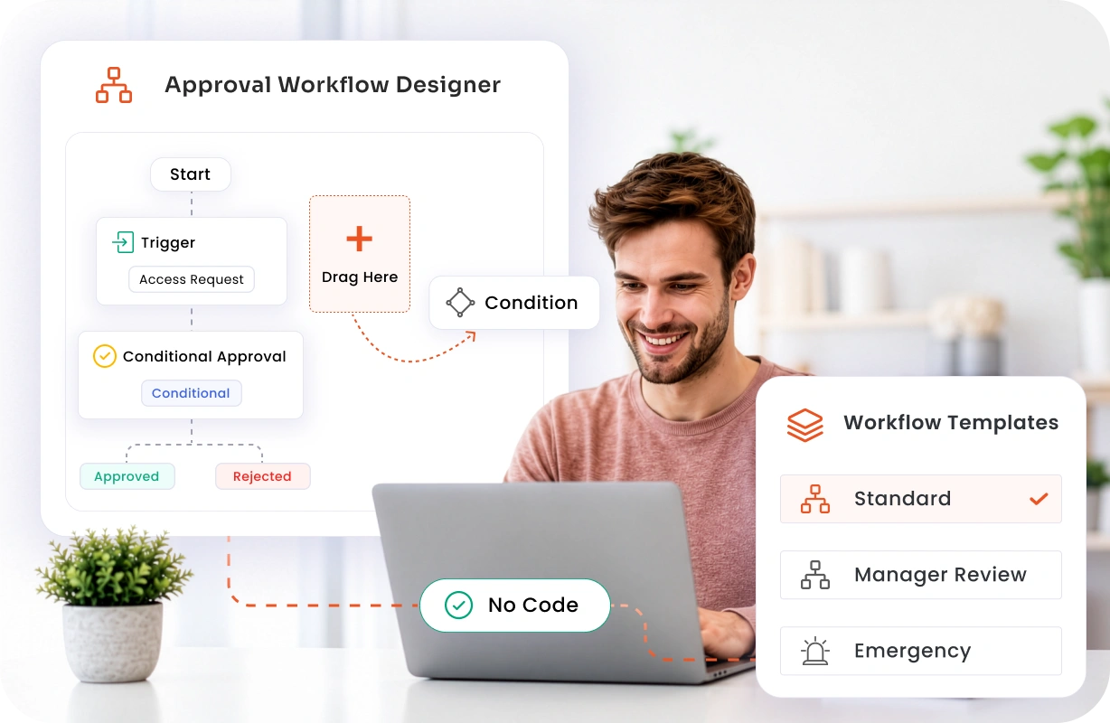 Design Approval Workflows Without Coding