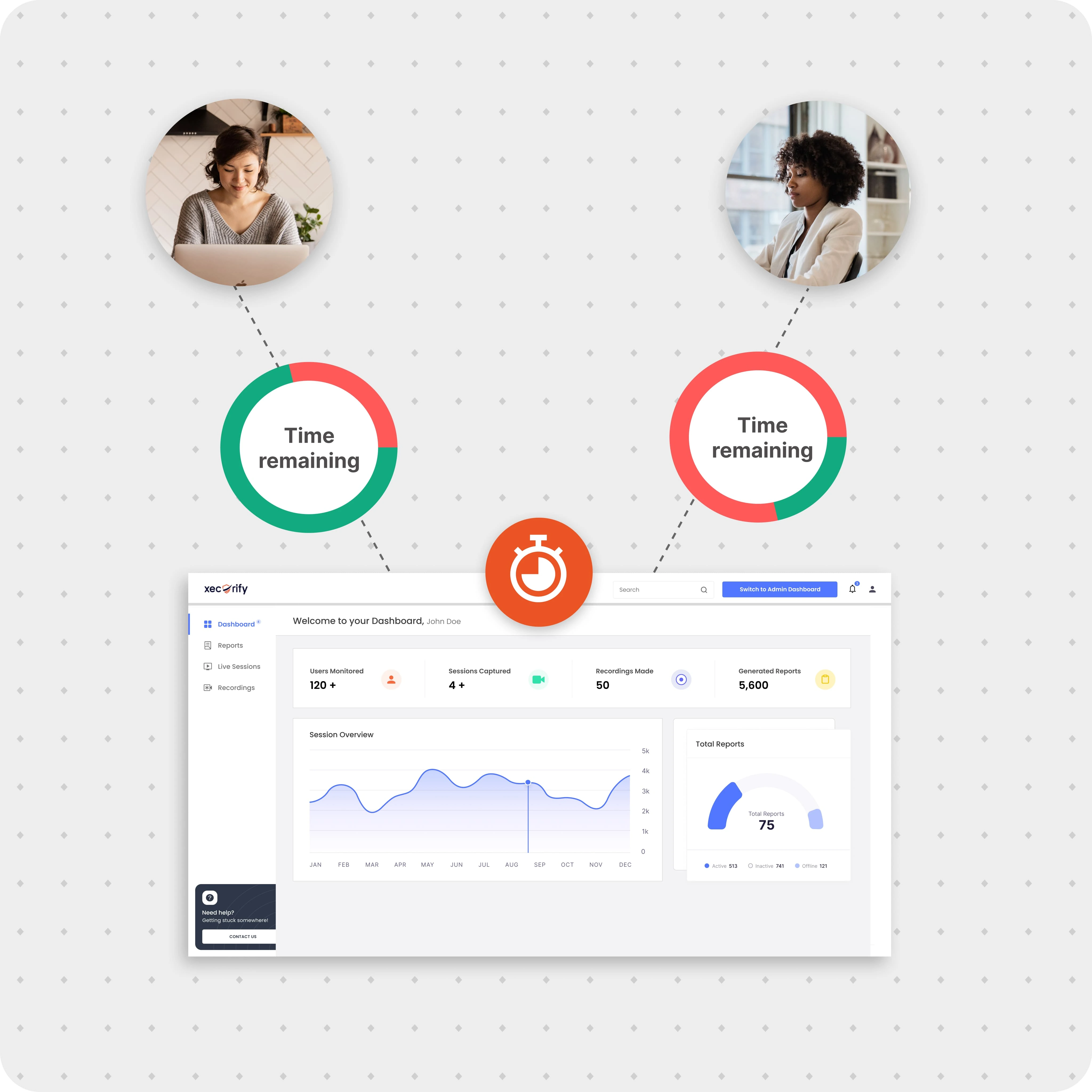 Just-in-Time Privileged Remote Access Granting