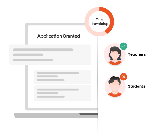 Privileged Access Management (PAM) Features