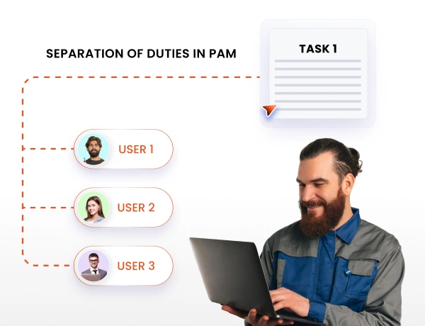 Operational Role Separation