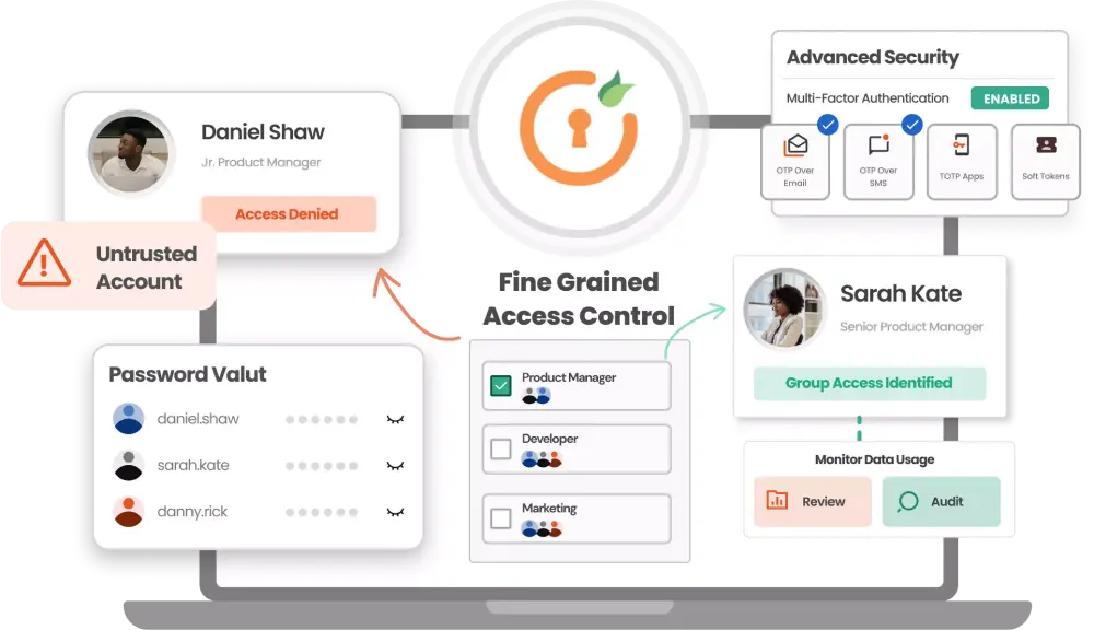 Features of PASM - Privileged Account Manager