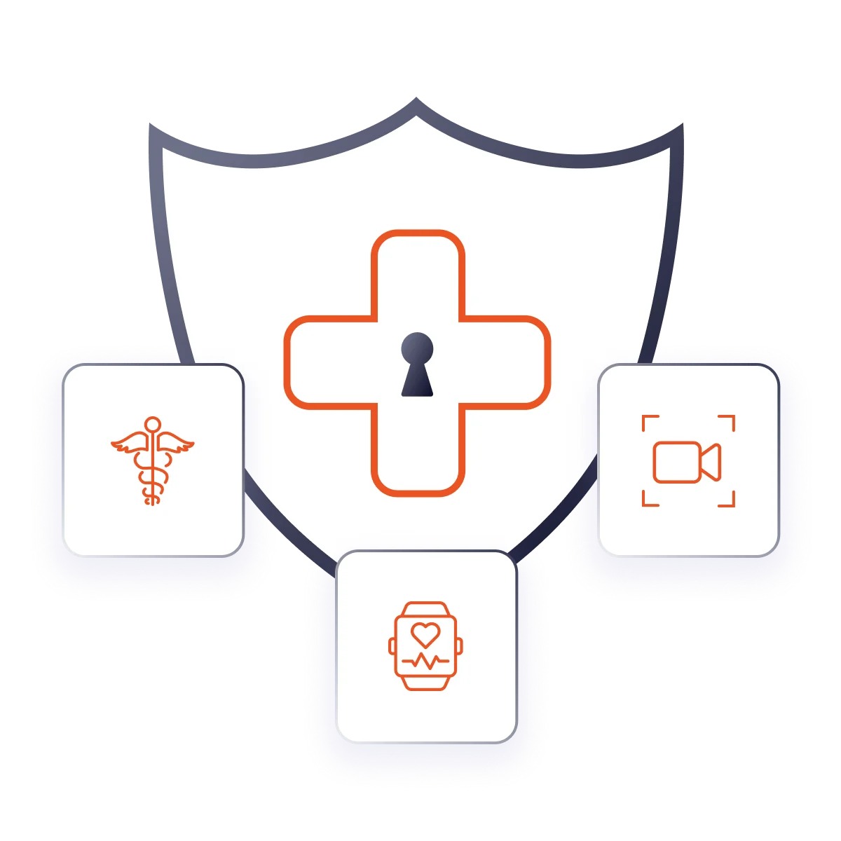 Healthcare Privileged Access Management (PAM) Solution