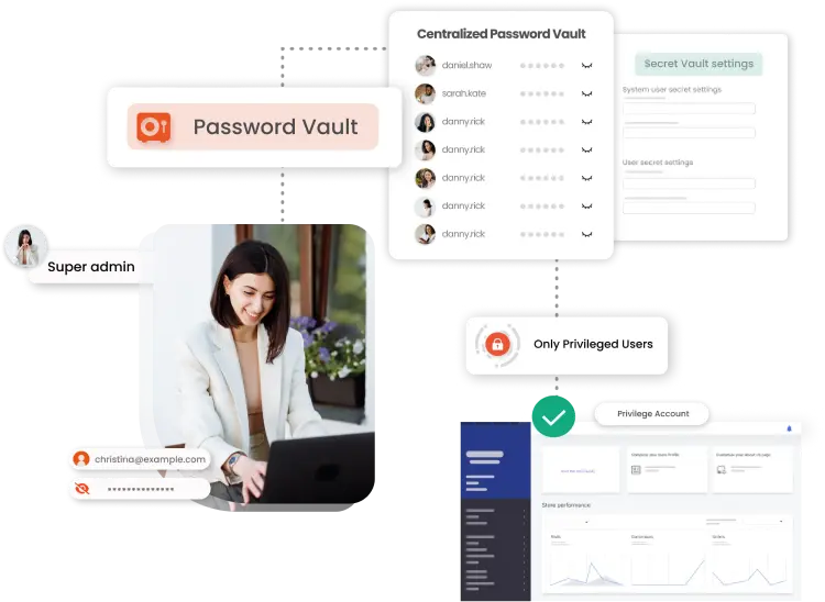 Privileged Access Management (PAM) Features