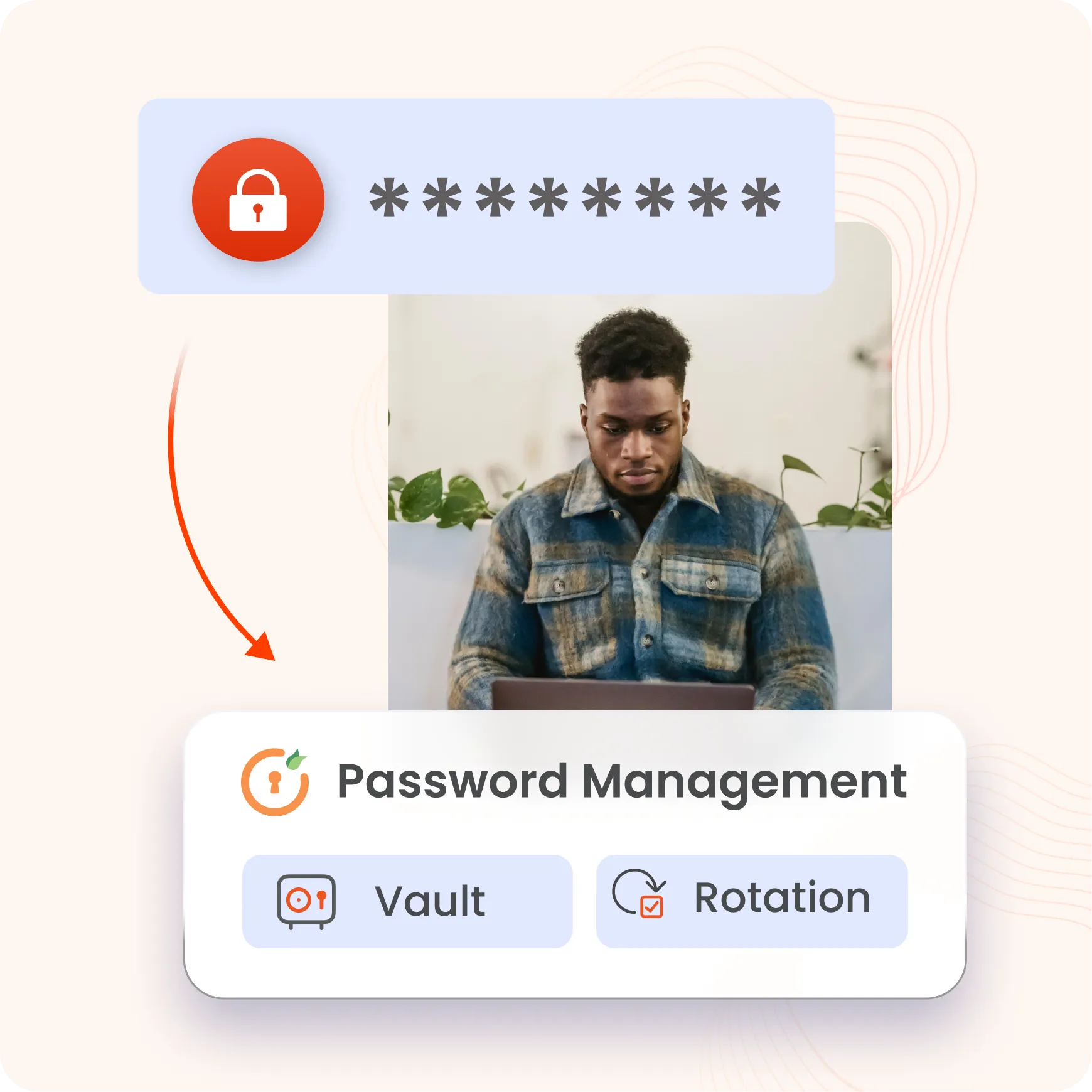 Enterprise Password Management