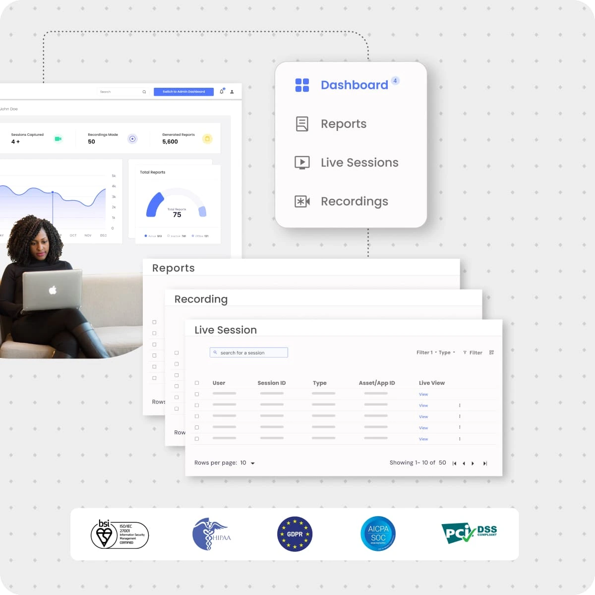 Features of PASM - Privileged Session, Audit Trail and Compliance