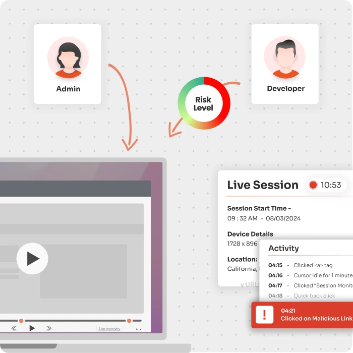 Privileged Account And Session Management (PASM)