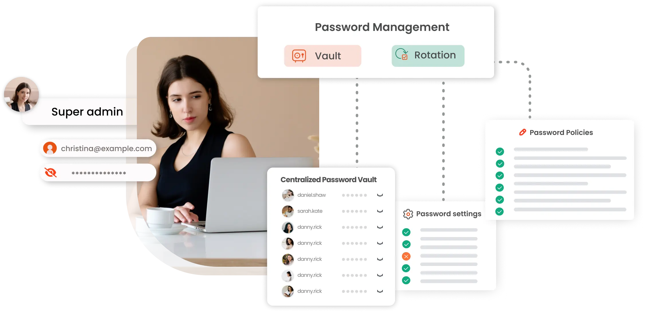 Type of Just in Time: Justification-based access control