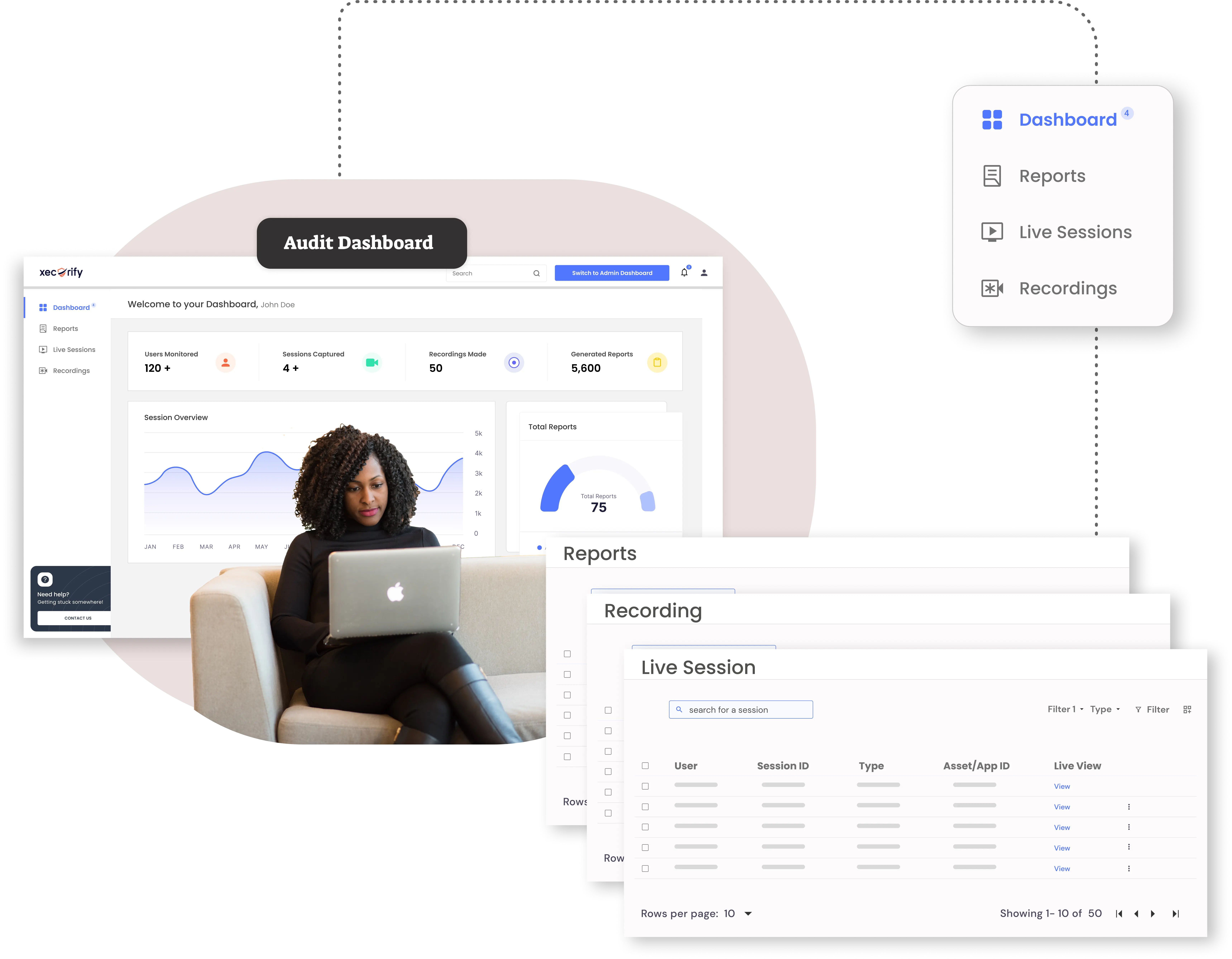 Auditing and reporting of privileged sessions in workflow management