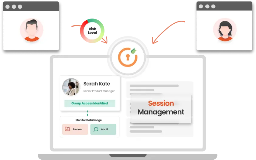 PAM Session Monitor & Control