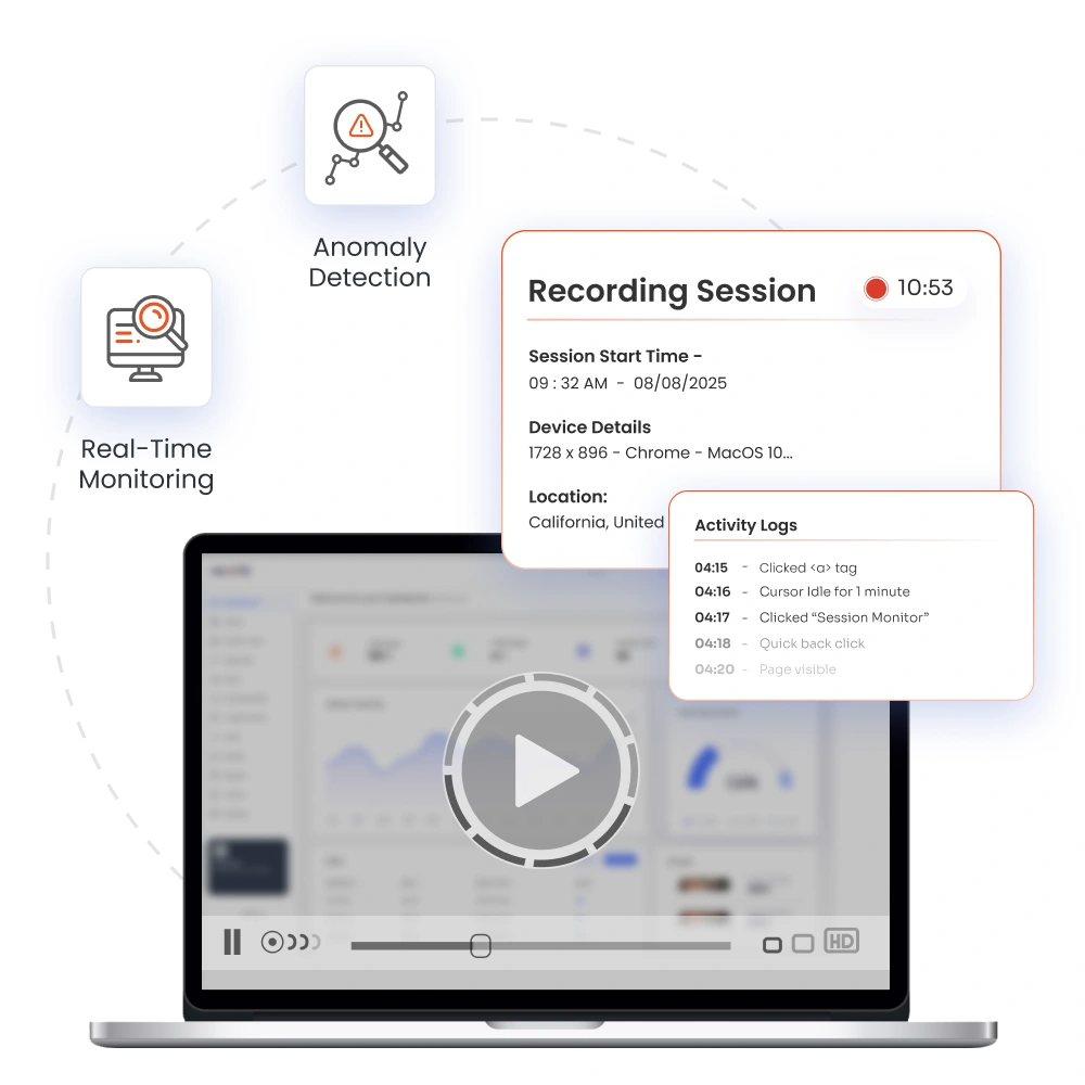 miniOrange privileged session management solution