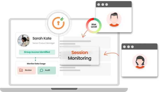 PAM Session Monitor & Control