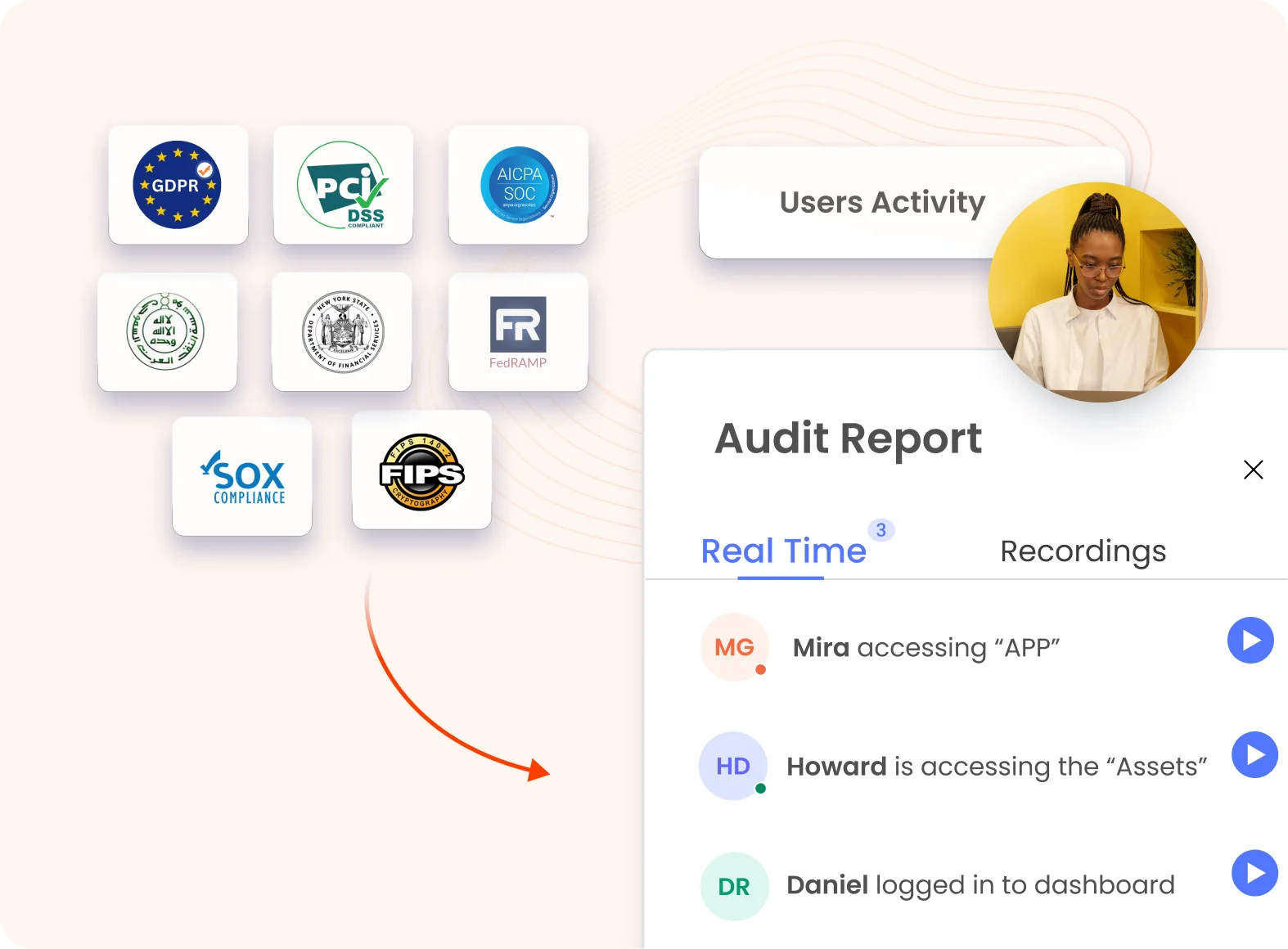 Regulatory Compliance Support