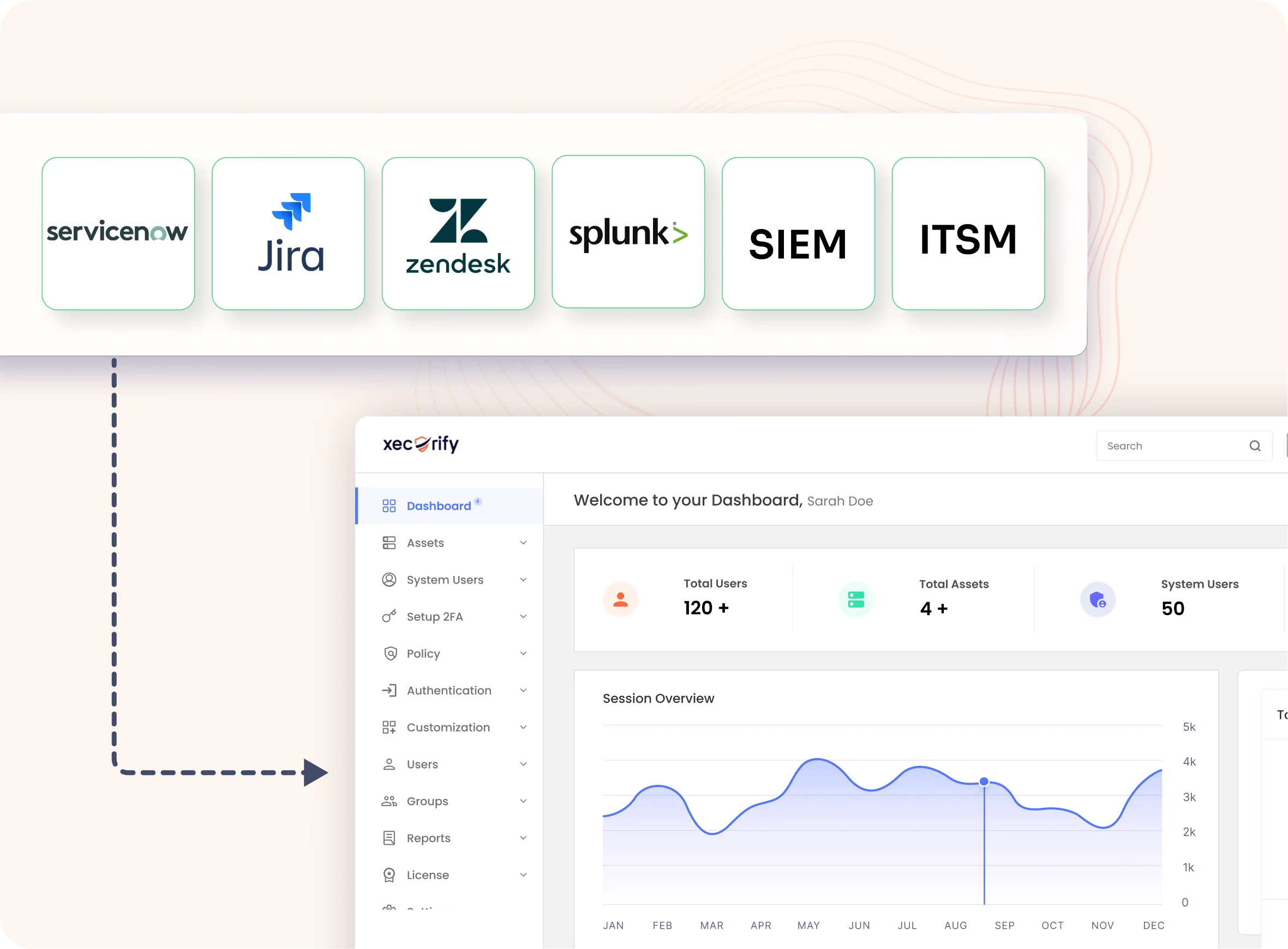 Seamless Integration