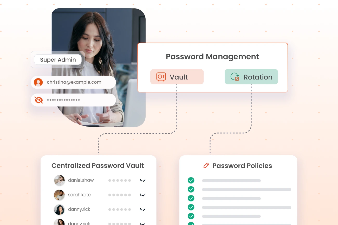 Secure AWS Credentials and Secrets