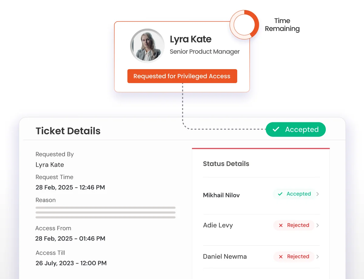 Secure Remote & Vendor Access