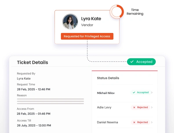 Secure Remote Banking Operations
