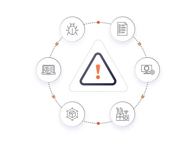 Potential Security Challenges in the Manufacturing Sector